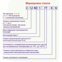 Очки защитные открытые О35 ВИЗИОН®  super (2-2) 13516